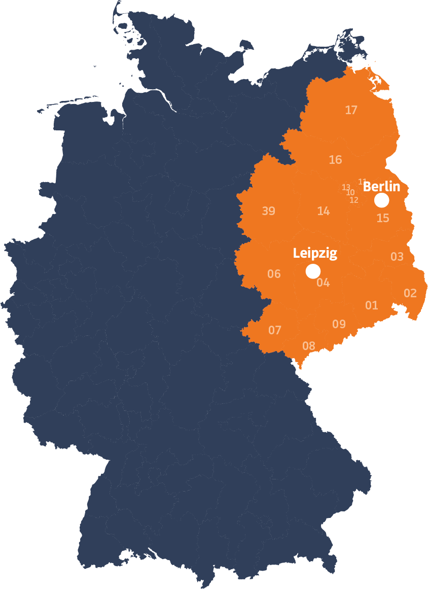 Center Image